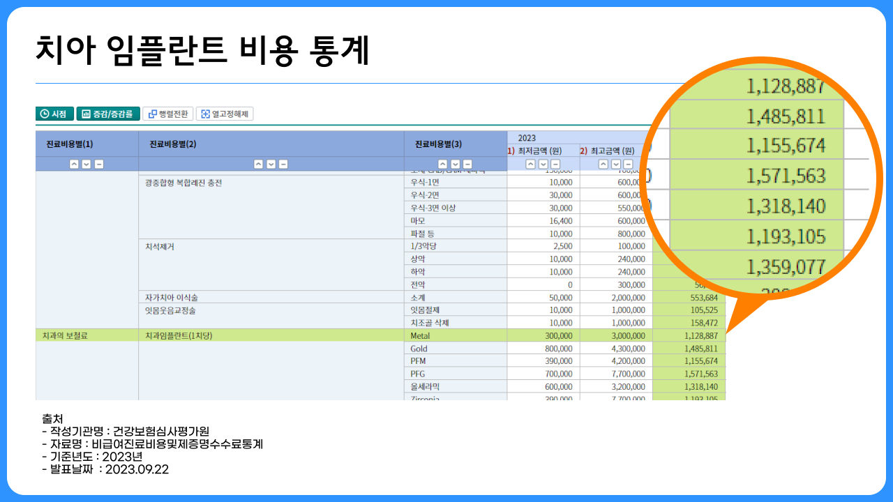 그래프