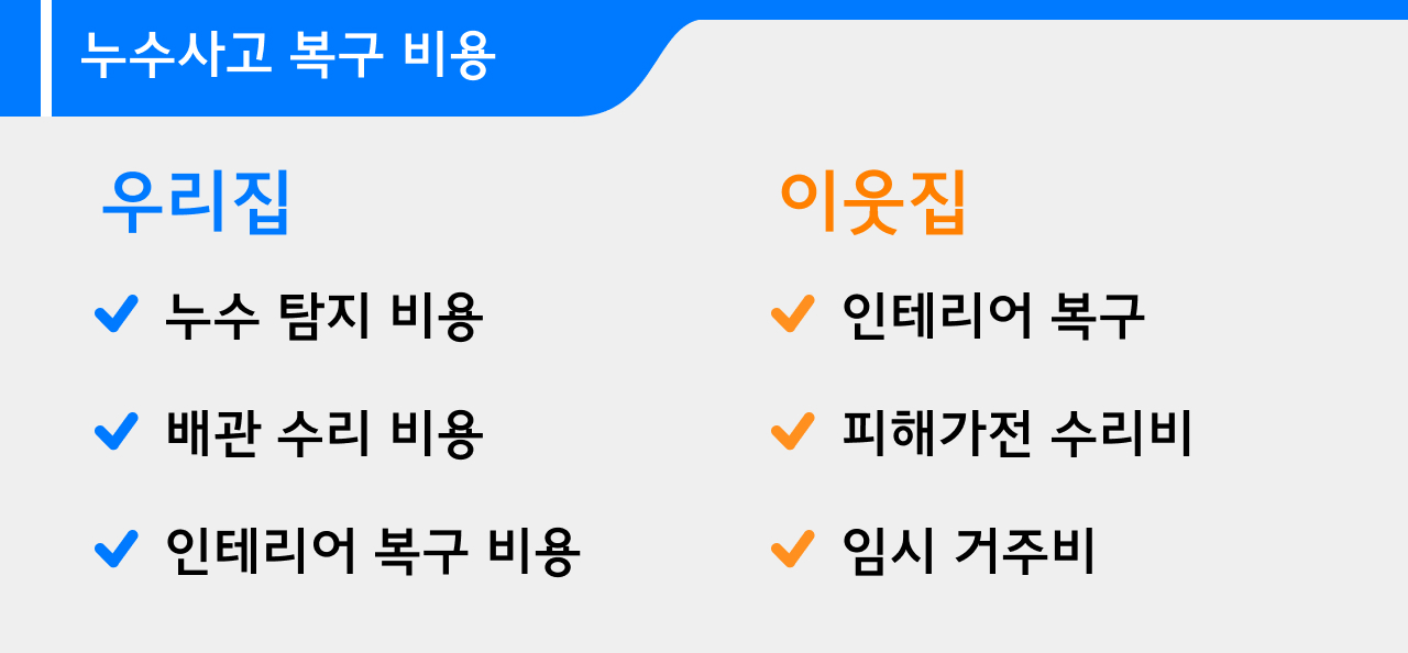 그래프