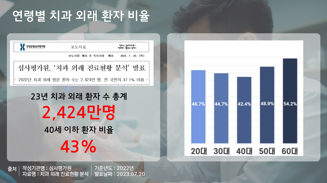 상세설명