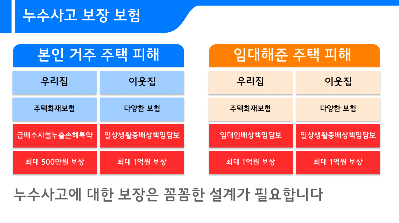 상세설명
