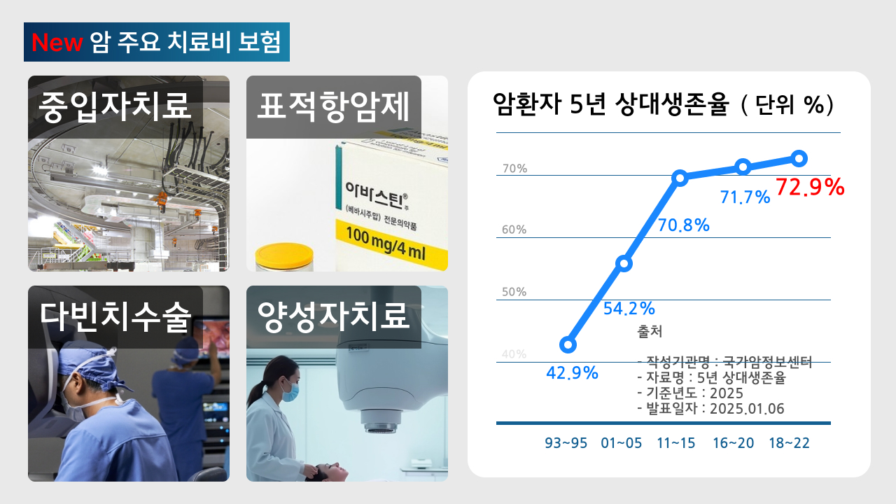 그래프